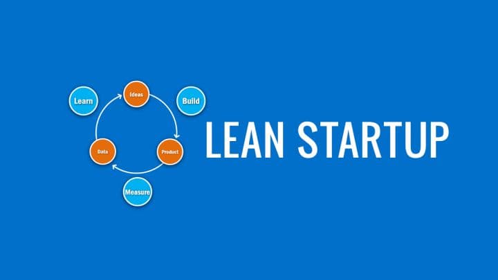Lean Startup - The Secret Weapon of Unicorn Startup To Grow Faster